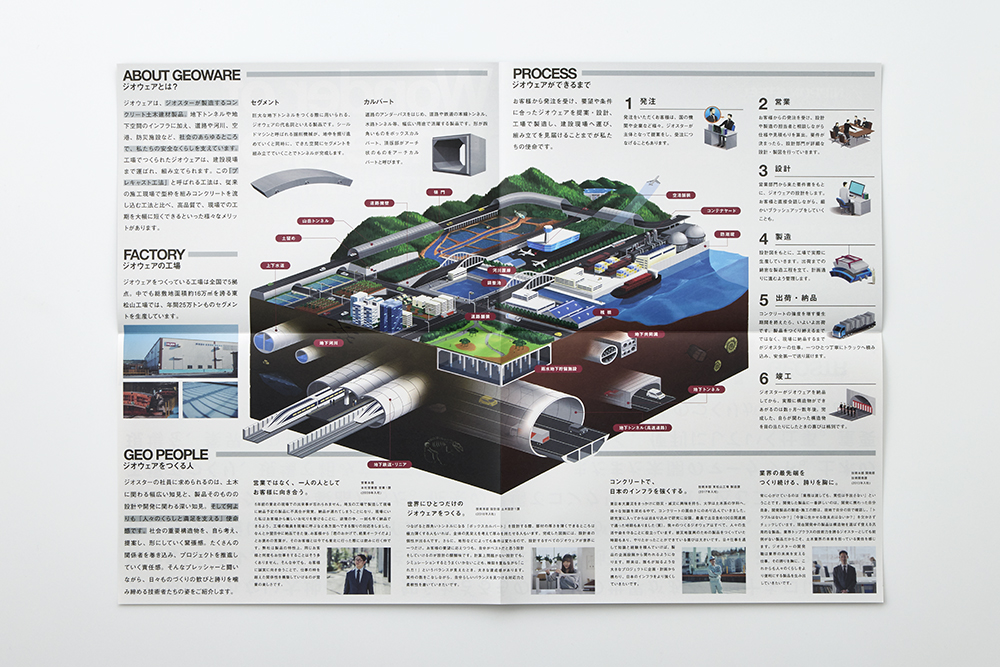 ジオスター株式会社　採用案内パンフレット（特殊印刷／その他）