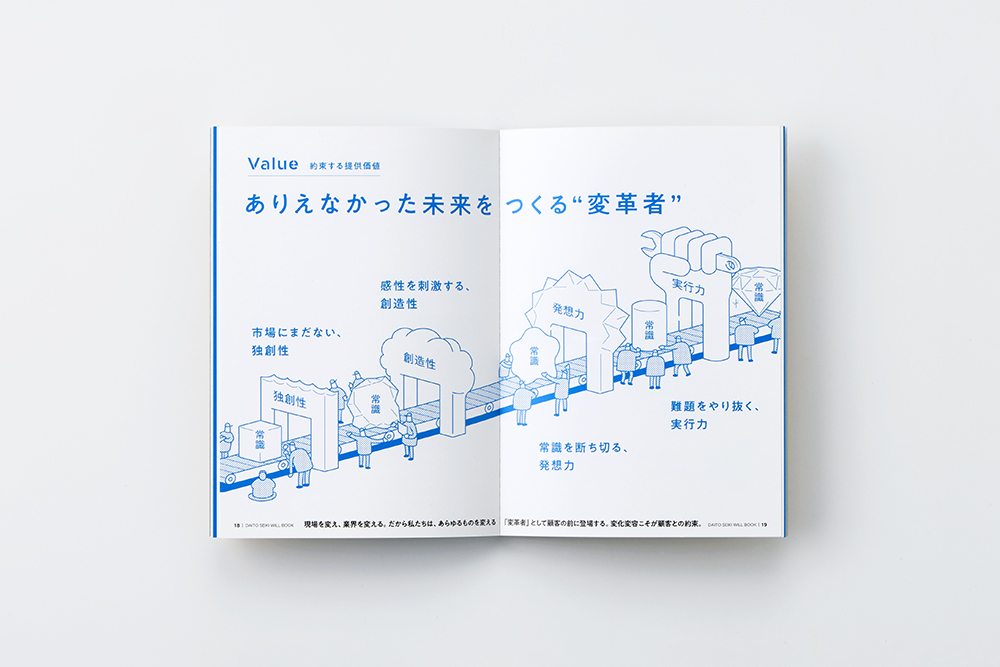 大東精機株式会社　WILL BOOK（合紙／空押し／特殊製本）